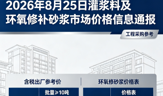 晋中2026年8月25日灌浆料及环氧修补砂浆市场价格信息通报